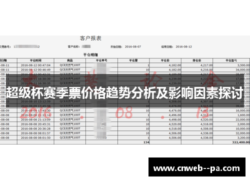 超级杯赛季票价格趋势分析及影响因素探讨