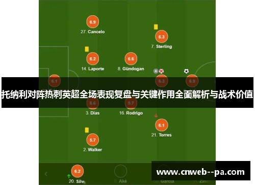 托纳利对阵热刺英超全场表现复盘与关键作用全面解析与战术价值