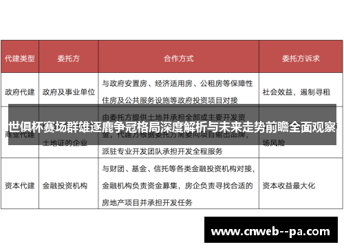 世俱杯赛场群雄逐鹿争冠格局深度解析与未来走势前瞻全面观察 世俱杯赛场群雄逐鹿争冠格局深度解析与未来走势前瞻全面观察