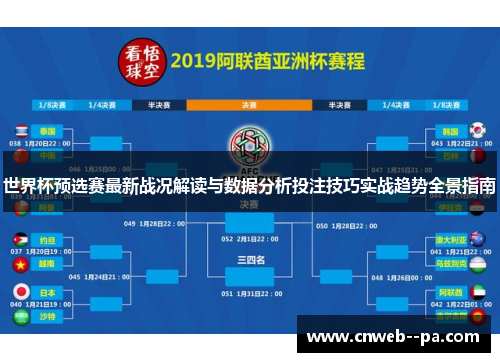 世界杯预选赛最新战况解读与数据分析投注技巧实战趋势全景指南 世界杯预选赛最新战况解读与数据分析投注技巧实战趋势全景指南