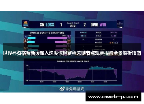 世界杯资格赛新援融入速度惊艳赛程关键节点观赛提醒全景解析指南 世界杯资格赛新援融入速度惊艳赛程关键节点观赛提醒全景解析指南