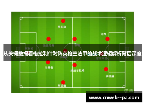 从关键数据看格拉利什对阵英格兰法甲的战术逻辑解析背后深度 从关键数据看格拉利什对阵英格兰法甲的战术逻辑解析背后深度